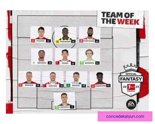 德甲新赛季阵容分析：各队实力与表现状态持续提升