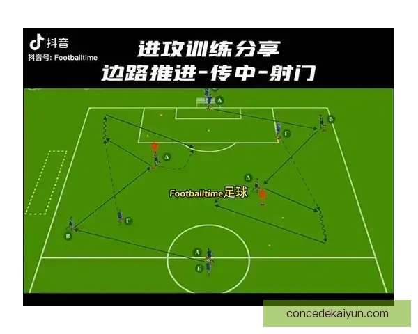 沙勒罗瓦边路进攻走势清晰，展现出较强竞争力