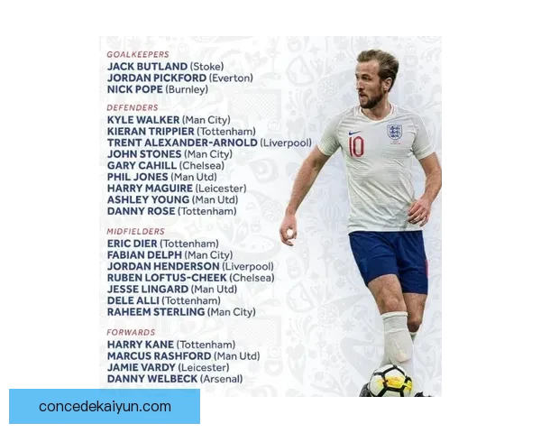 哈里·凯恩纪录片推出，展现其职业生涯与个人成长历程