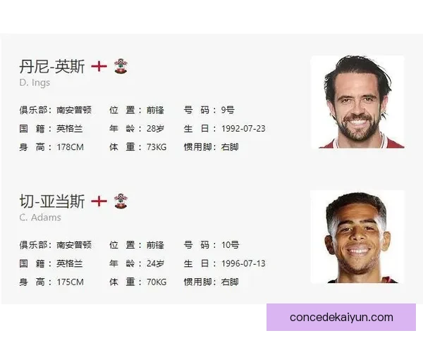 南安普顿边路进攻持续提升，战术执行展现清晰走势